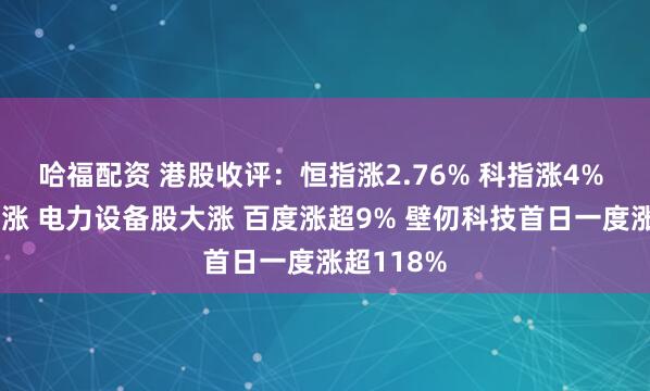 哈福配资 港股收评：恒指涨2.76% 科指涨4% 科网股普涨 电力设备股大涨 百度涨超9% 壁仞科技首日一度涨超118%