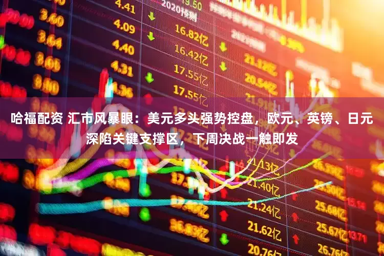 哈福配资 汇市风暴眼：美元多头强势控盘，欧元、英镑、日元深陷关键支撑区，下周决战一触即发